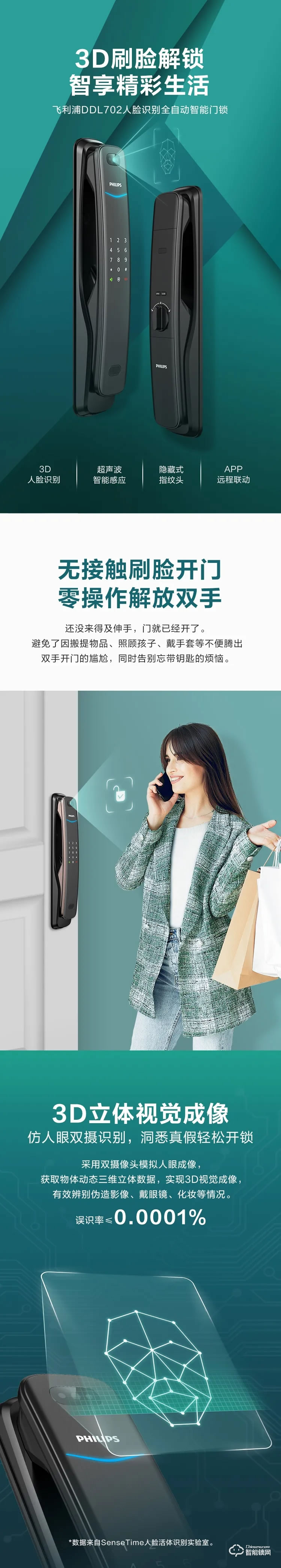 飛利浦智能鎖 DDL702家用3D人臉識別全自動智能鎖