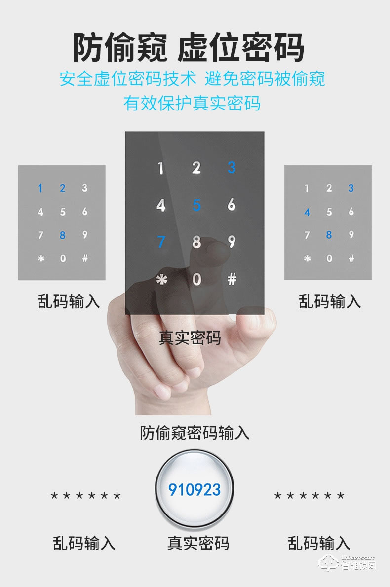 核奕智能鎖 L001斷橋鋁鎖肯德基門(mén)鎖