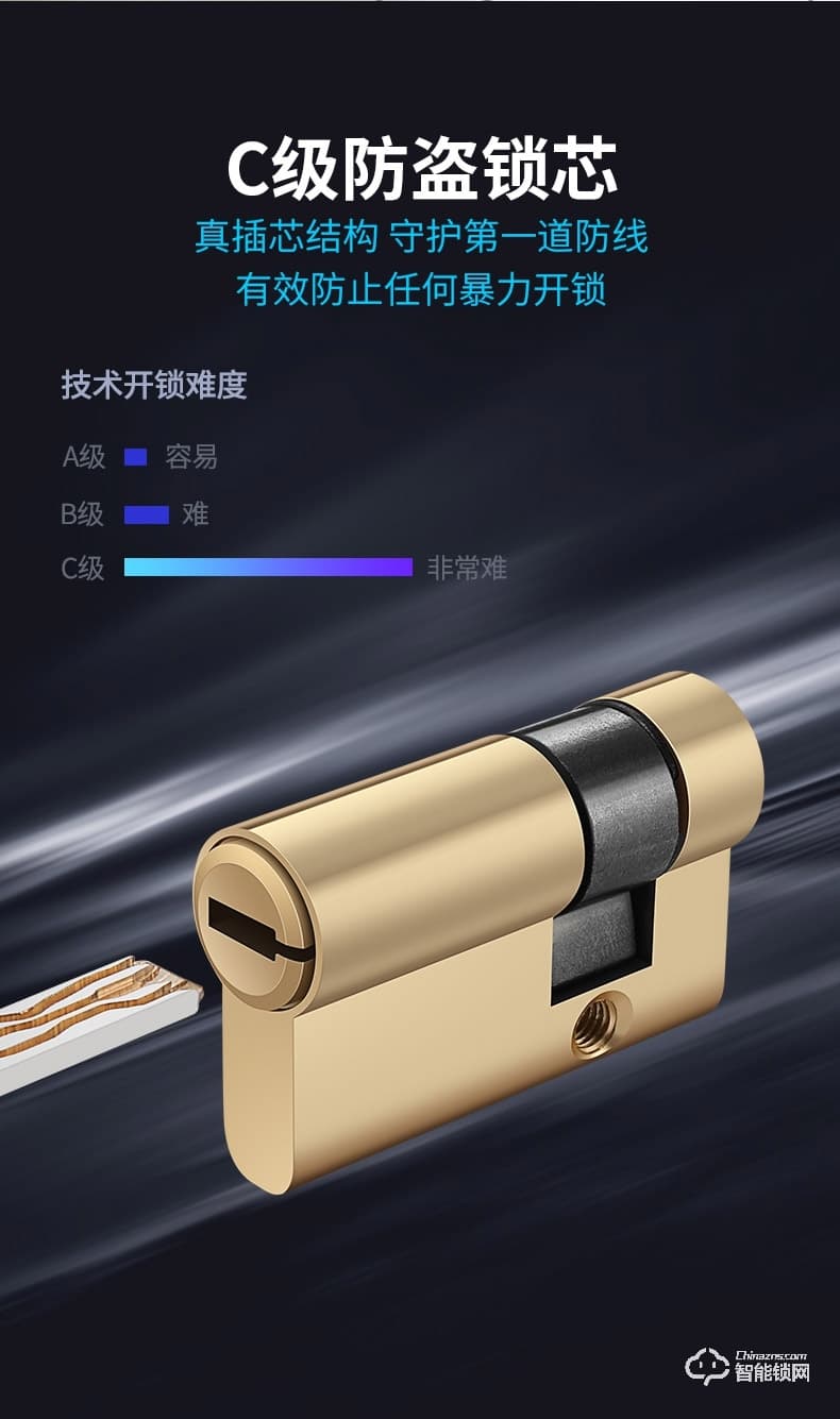 核奕智能鎖 L001斷橋鋁鎖肯德基門(mén)鎖