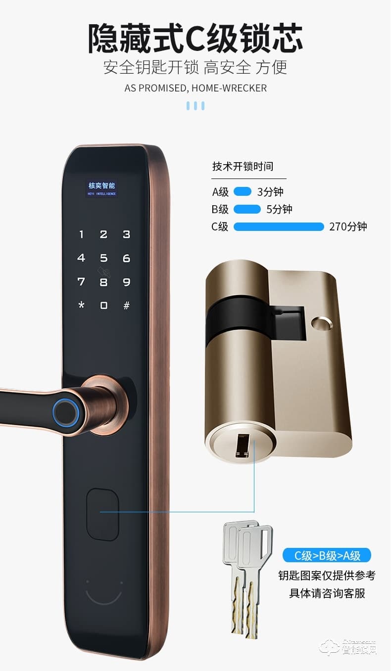 核奕智能鎖 A200家用一握即開密碼鎖
