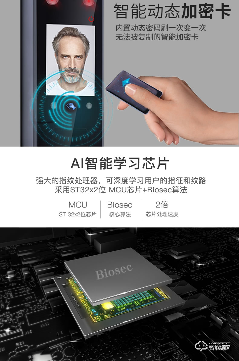 黑帆智能鎖 BS-QR03家用防盜門電子鎖大門鎖密碼鎖