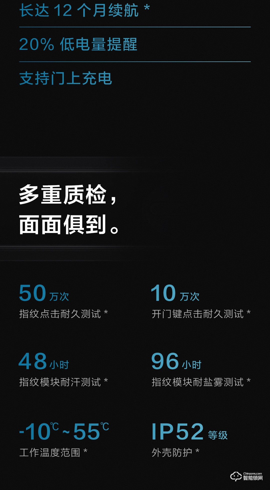 綠米智能鎖 D100全自動(dòng)智能推拉鎖