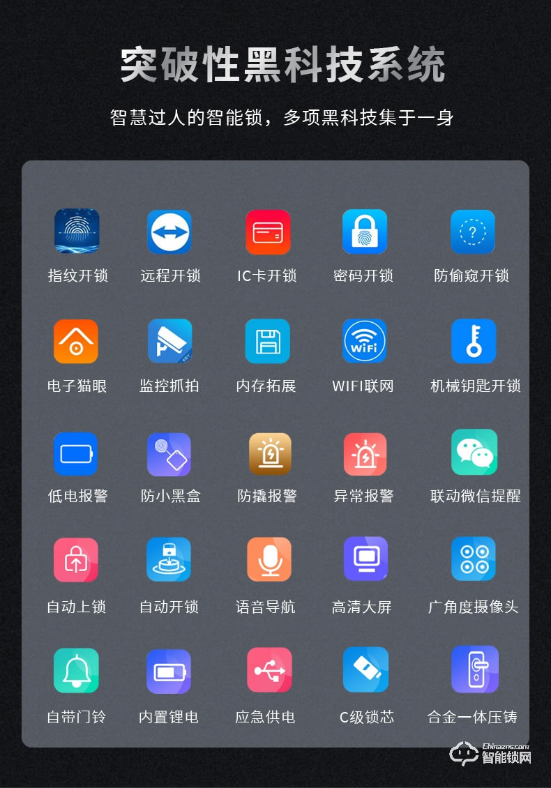 盧納森智能鎖 X10全自動攝像頭可視貓眼電子鎖