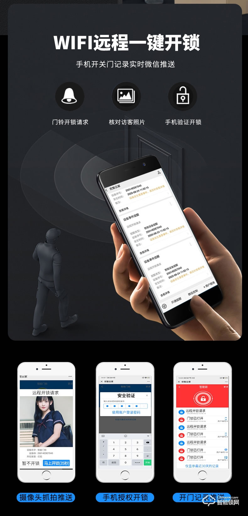 盧納森智能鎖 X10全自動攝像頭可視貓眼電子鎖
