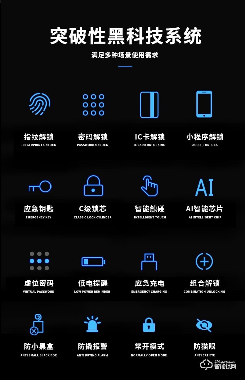 盧納森智能鎖 S5全自動直板密碼指紋鎖