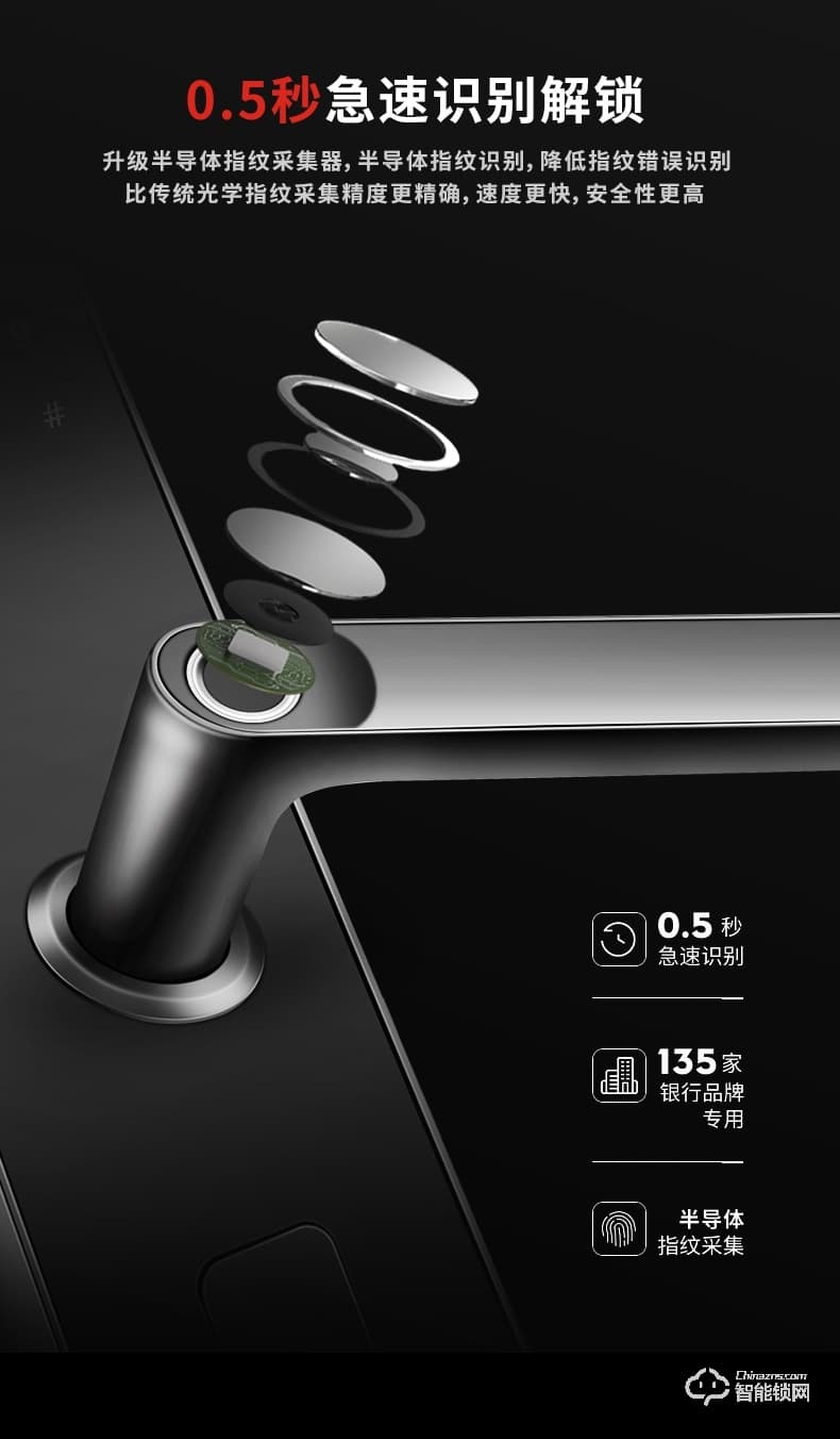 盧納森智能鎖 S5全自動直板密碼指紋鎖