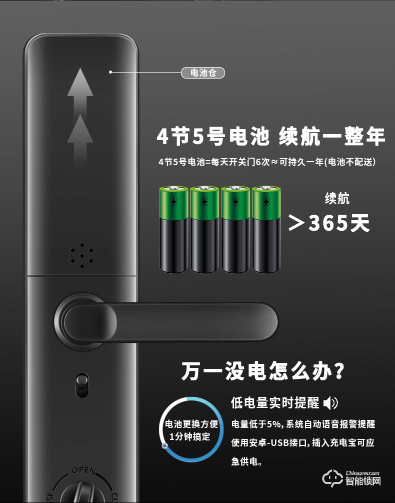 盧納森智能鎖 S5全自動直板密碼指紋鎖