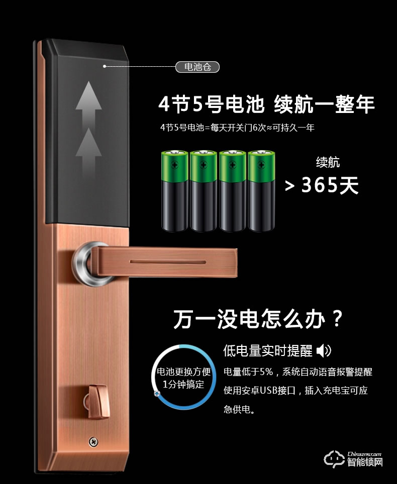 盧納森智能鎖 K5滑蓋智能鎖家用防盜門鎖