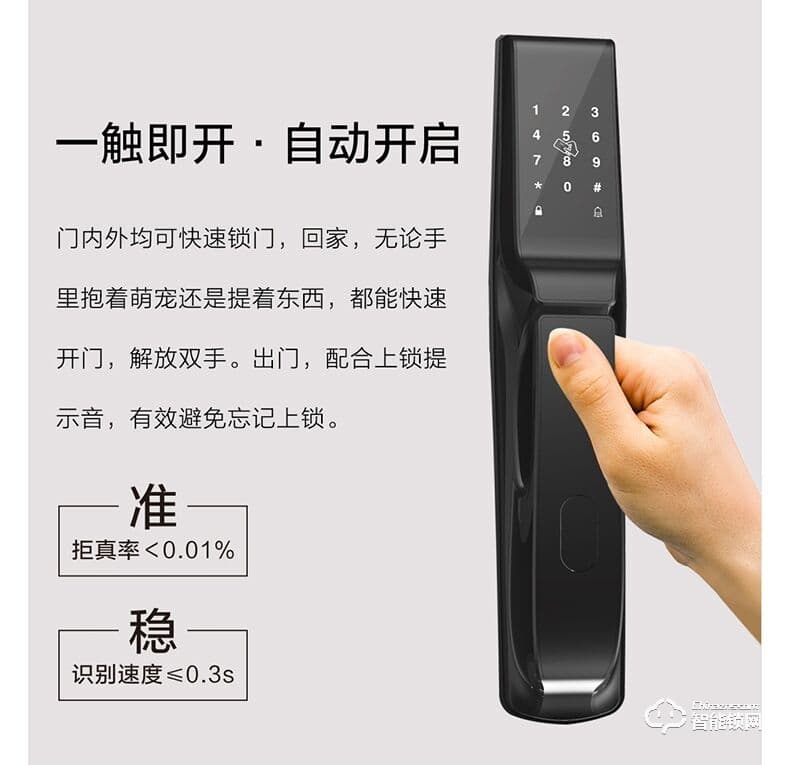 樂固智能鎖 防盜門推拉式智能密碼鎖