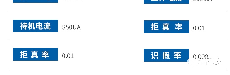 科羅威智能鎖 KLV-PR01全自動人臉識別智能鎖