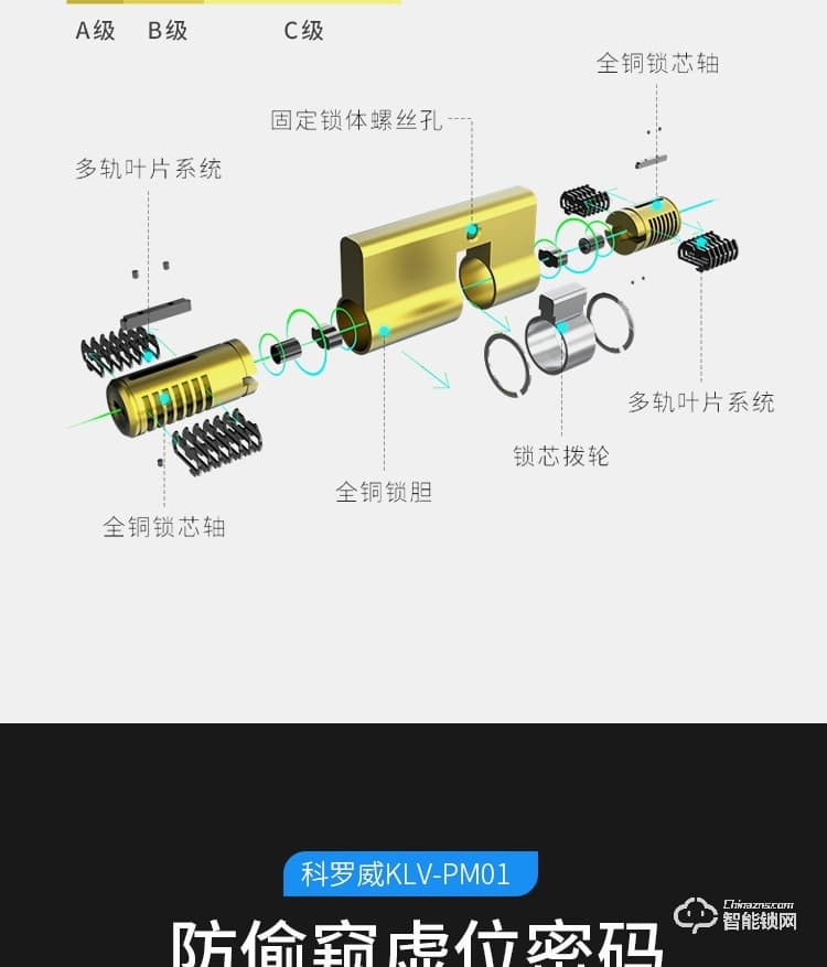 科羅威智能鎖 KLV-PM01全自動攝像頭可視貓眼電子鎖