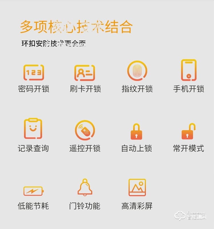 科桔智能鎖 B500/600辦公室門鎖免開孔密碼門鎖