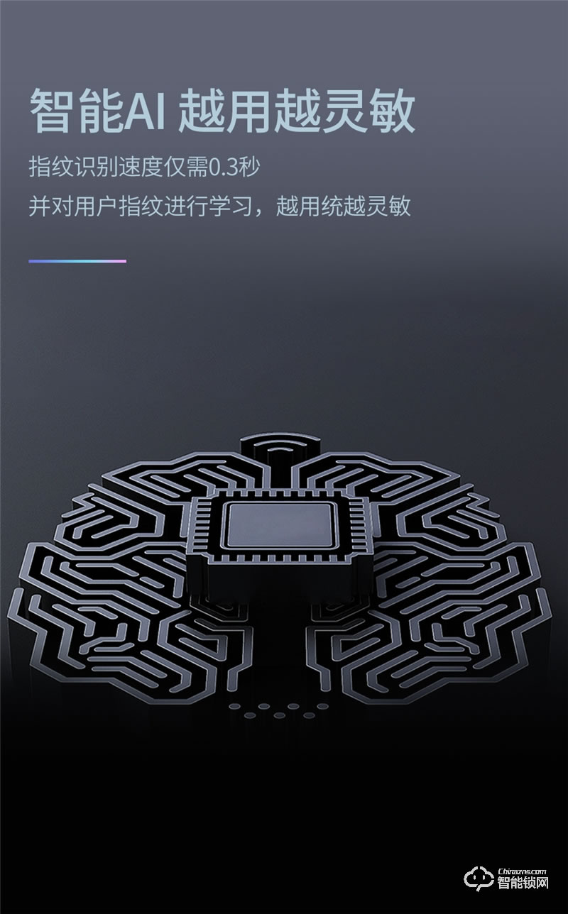 皇家金盾人臉鎖 F60M全自動人臉識別可視貓眼鎖