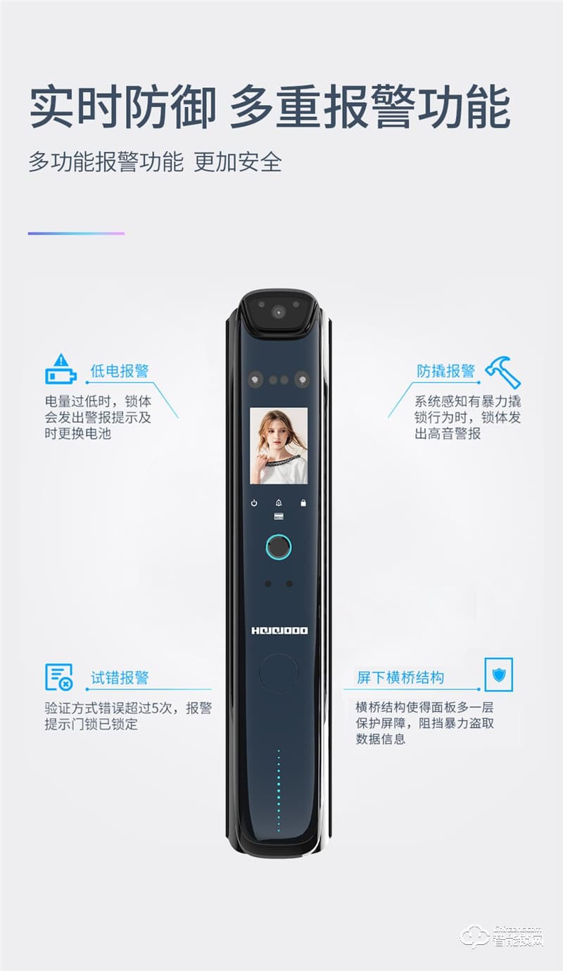 皇家金盾人臉鎖 F60M全自動人臉識別可視貓眼鎖