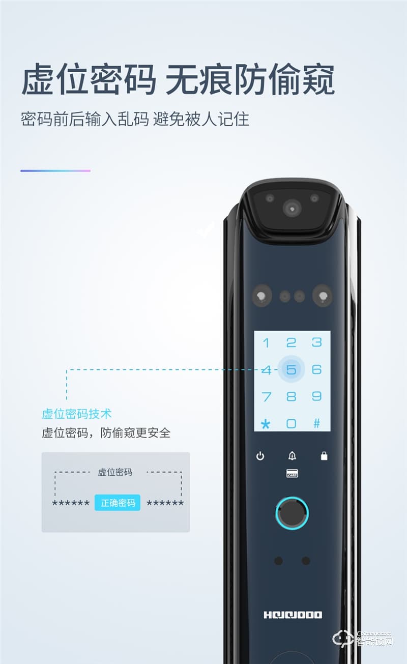 皇家金盾人臉鎖 F60M全自動人臉識別可視貓眼鎖