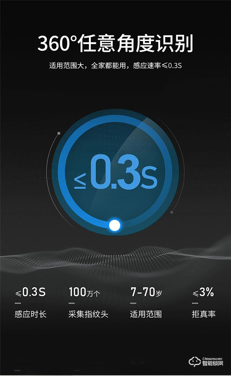 皇家金盾人臉鎖 F6全自動智能指紋鎖密碼鎖