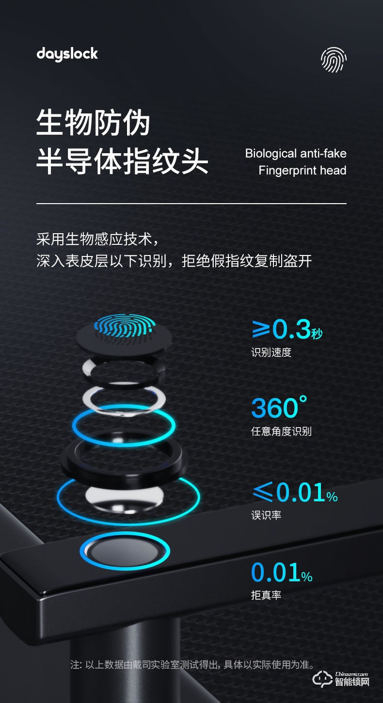 戴司智能鎖 D1/D1-V可視貓眼智能鎖家用防盜門鎖