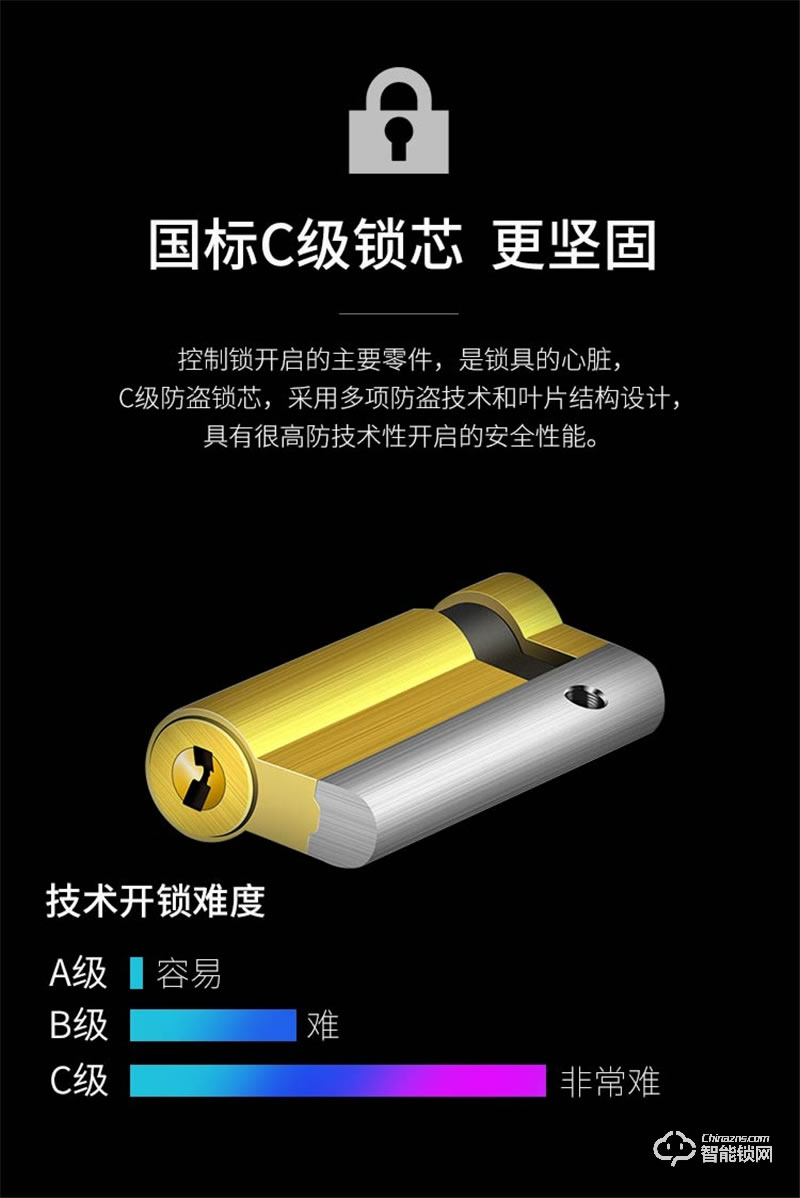 京德仕曼智能鎖 k13家用防盜門密碼磁卡鎖