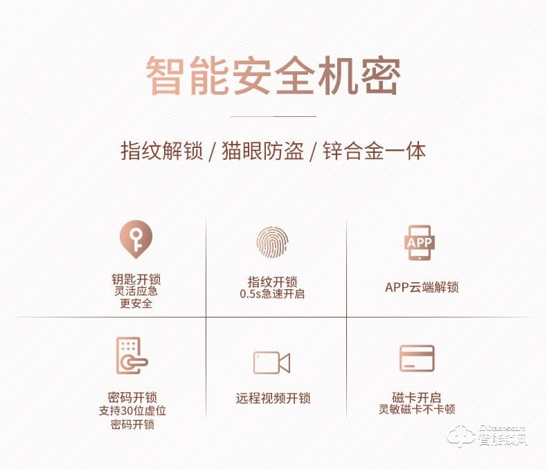 京德仕曼智能鎖 K3家用防盜門智能鎖電子鎖