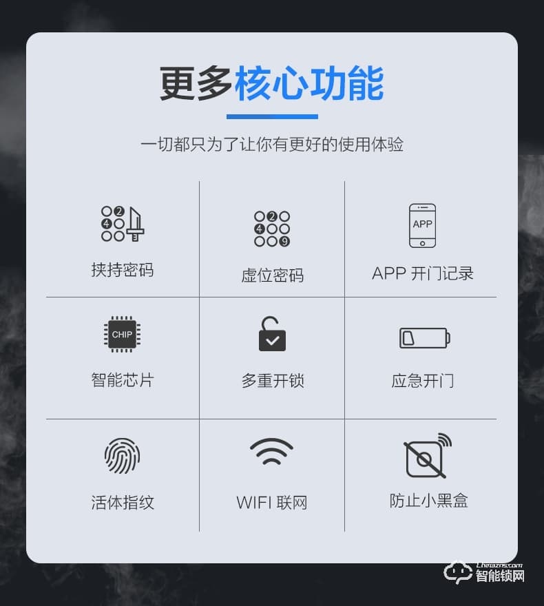 博克智能鎖 I1家用防盜門密碼鎖電子門鎖