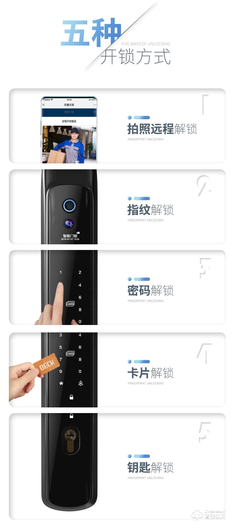 博克智能鎖 I16W監(jiān)控?cái)z像貓眼入戶門(mén)鎖