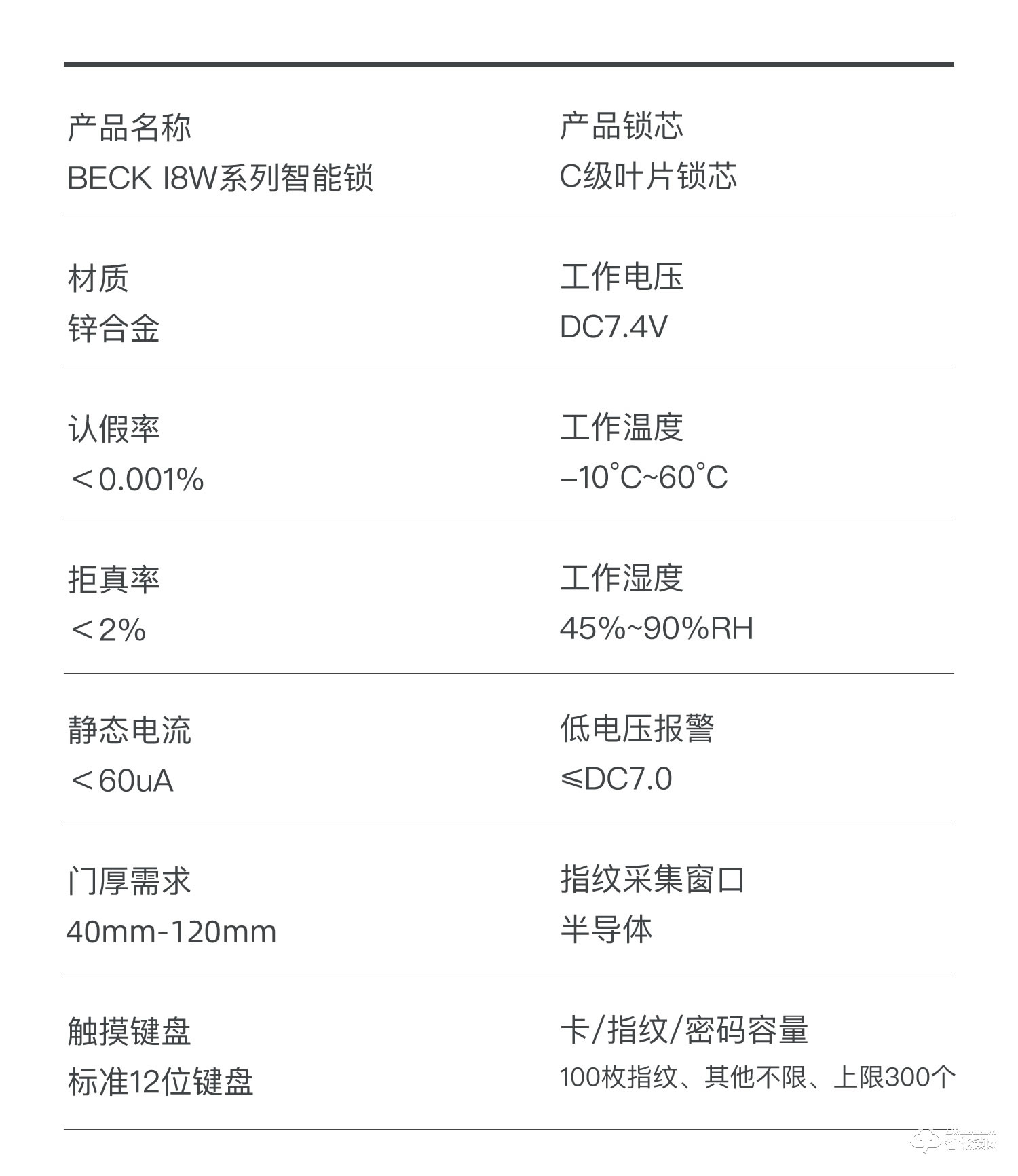 博克智能鎖 I8WA家用防盜門密碼鎖大門鎖
