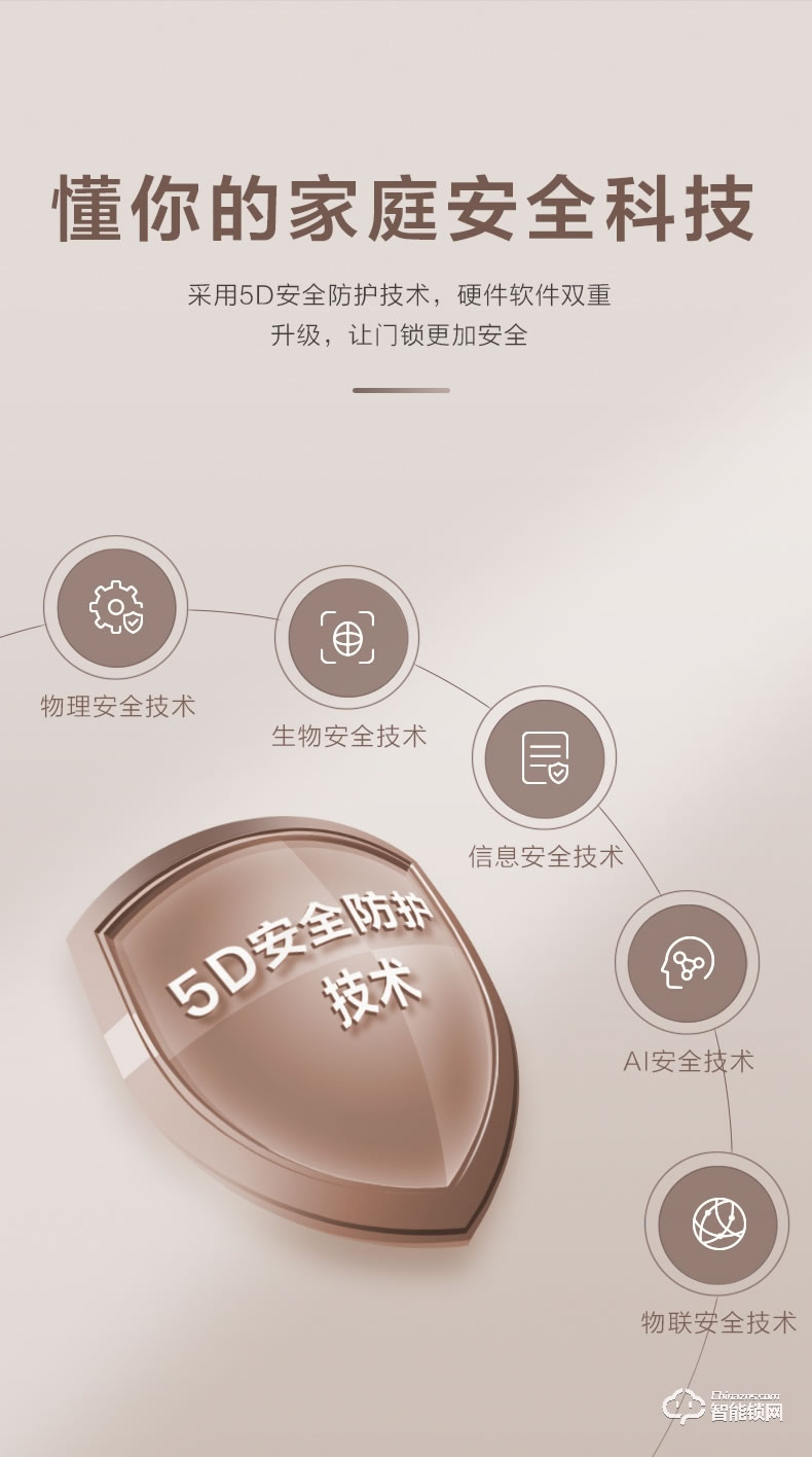 TCL智能鎖 K6C全自動防盜門鎖推拉式密碼鎖