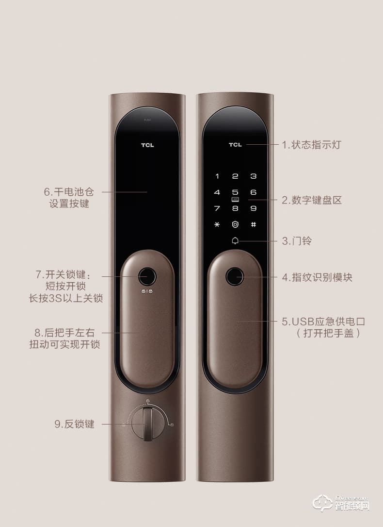 TCL智能鎖 K6C全自動防盜門鎖推拉式密碼鎖