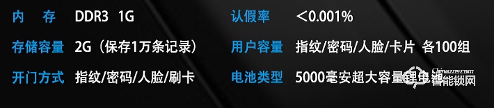 艾迪亞克智能鎖 R8人臉識別門鎖貓眼電子指紋鎖