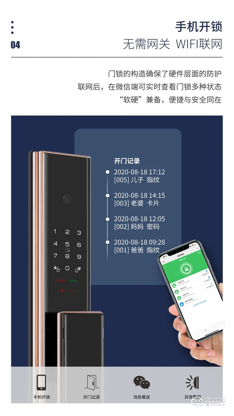 因特智能鎖 VF5-M人臉識別全功能智能鎖