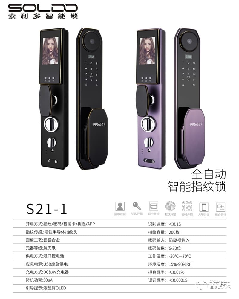 索利多智能鎖 S21-1貓眼款全自動智能指紋鎖