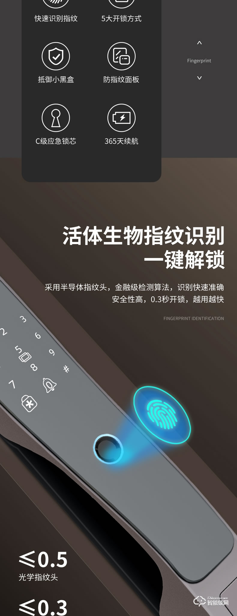 藍君智能鎖 家用防盜門推拉式智能門鎖