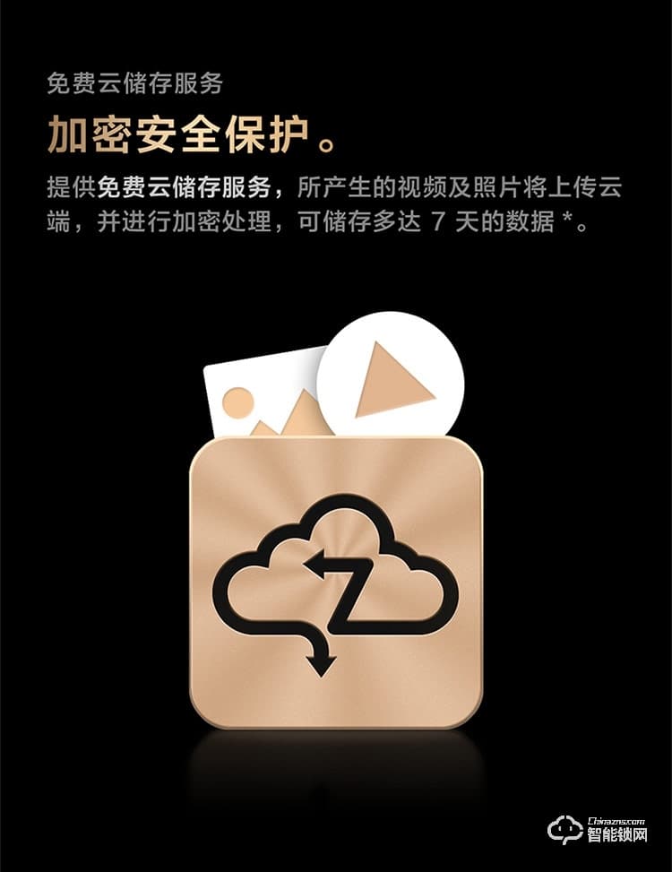 綠米智能鎖 H100全自動推拉式智能貓眼鎖