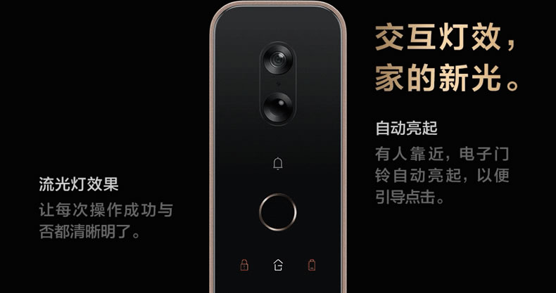 綠米智能鎖 H100全自動推拉式智能貓眼鎖