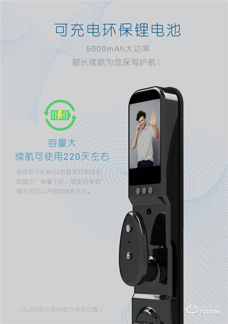 朗順智能鎖 LS-N70全自動電子貓眼智能密碼鎖