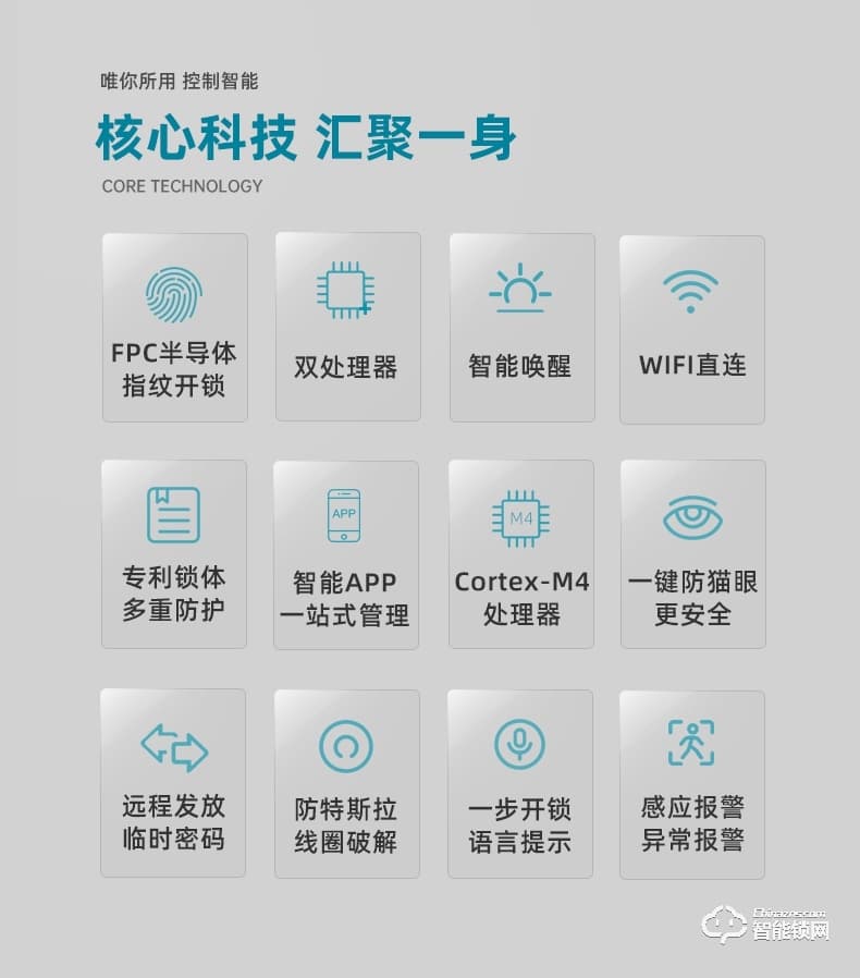 琨山通用智能鎖 D217家用防盜門遠程開鎖公寓密碼鎖