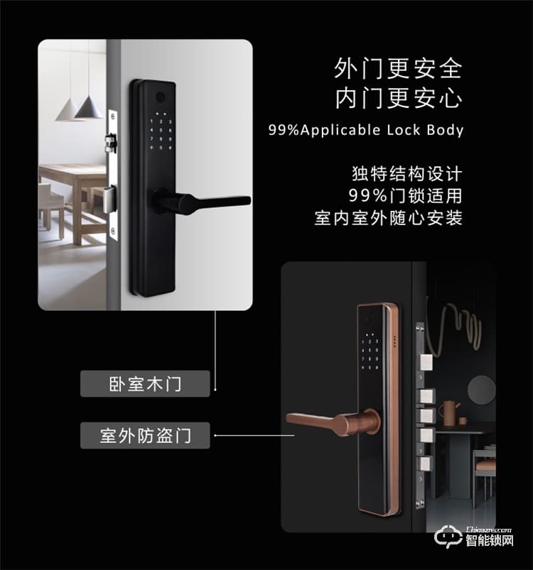 省馨智能鎖 R2室內智能鎖門磁卡密碼鎖
