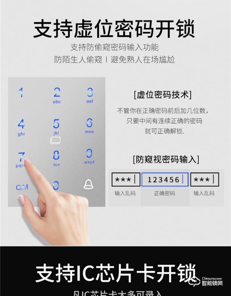 省馨智能鎖 R1玻璃門辦公室平移門密碼鎖