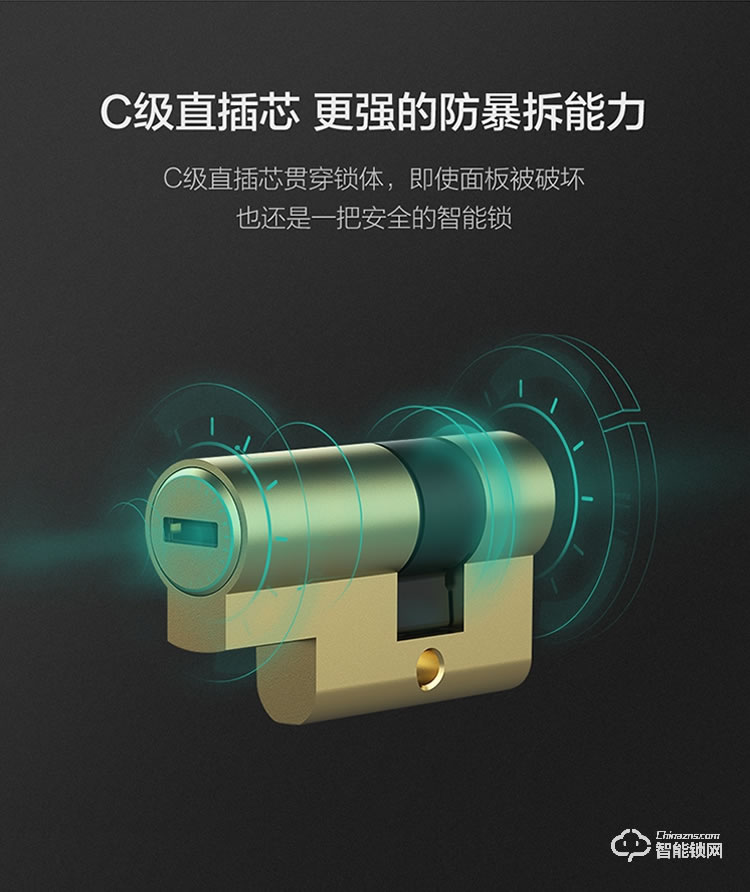 依蒙智能鎖 X2別墅雙開門指紋鎖歐式鎖