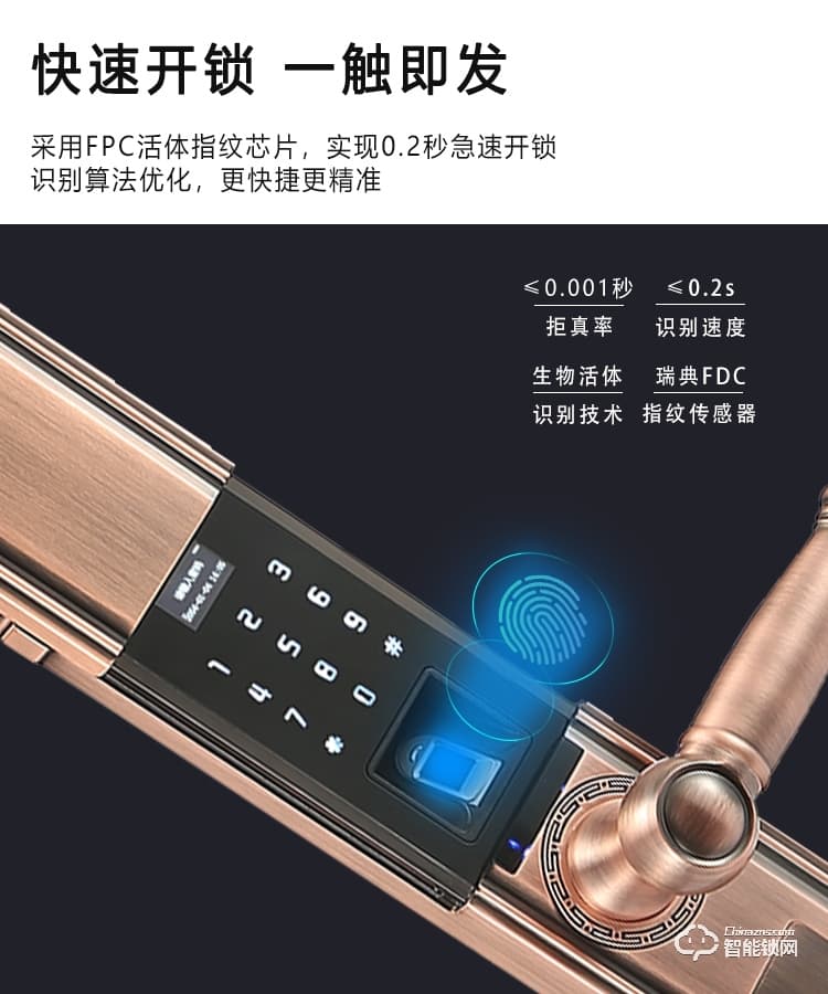 依蒙智能鎖 X2別墅雙開門指紋鎖歐式鎖