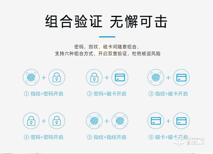 依蒙智能鎖 X2別墅雙開門指紋鎖歐式鎖