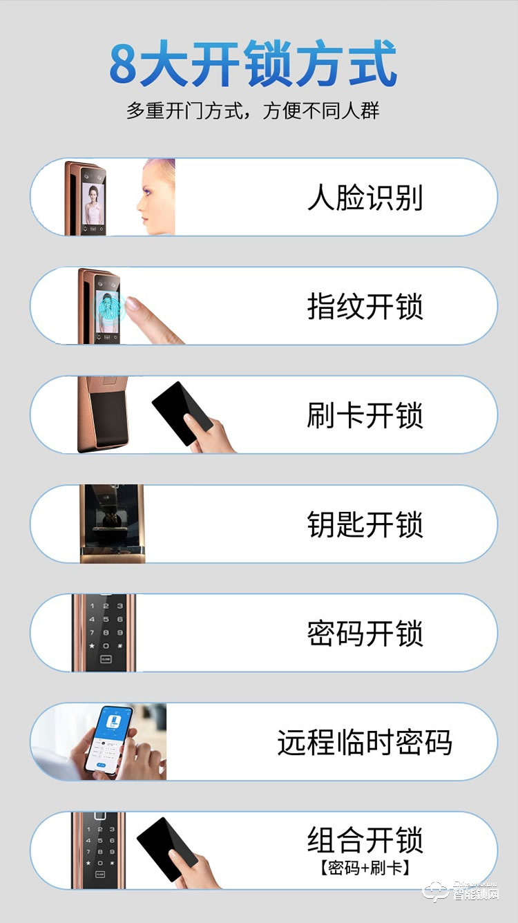 依蒙智能鎖 X3全自動(dòng)3D人臉識(shí)別指紋鎖