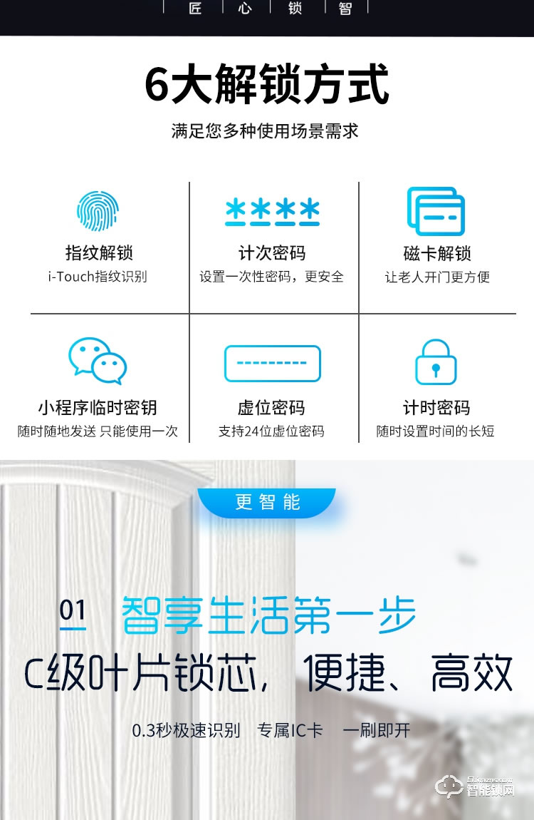 依蒙智能鎖 X4房間智能指紋鎖