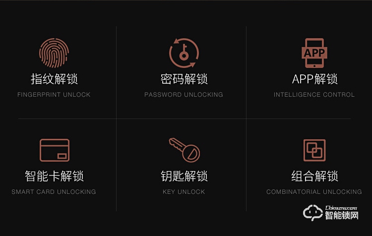 依蒙智能鎖 X5一觸即開智能指紋鎖