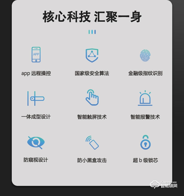 依蒙智能鎖 X6全自動(dòng)直板密碼指紋鎖