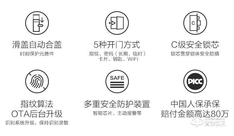 九牧智能鎖 ELB27全自動指紋鎖家用防盜門密碼鎖