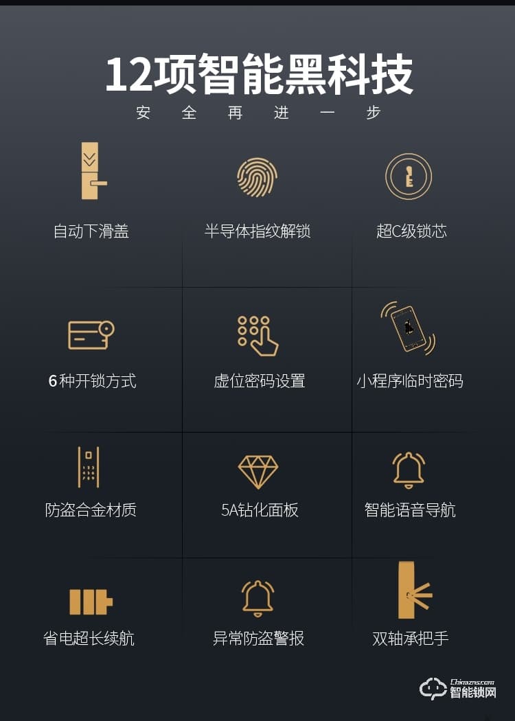 健漢智能鎖 V9家用智能密碼鎖防盜門電子門鎖