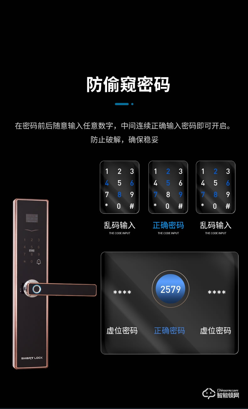 宏裕智能鎖 P7家用防盜電子門鎖