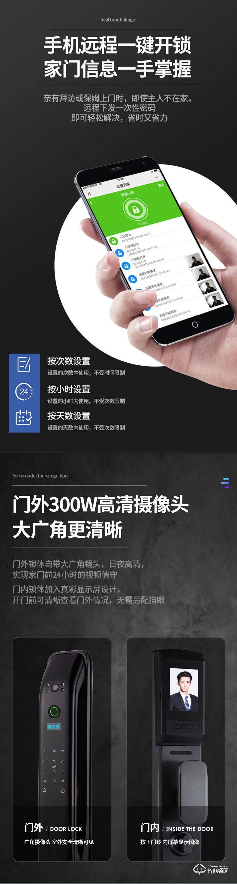 麥爾思智能鎖 R3全自動(dòng)家用智能門(mén)鎖