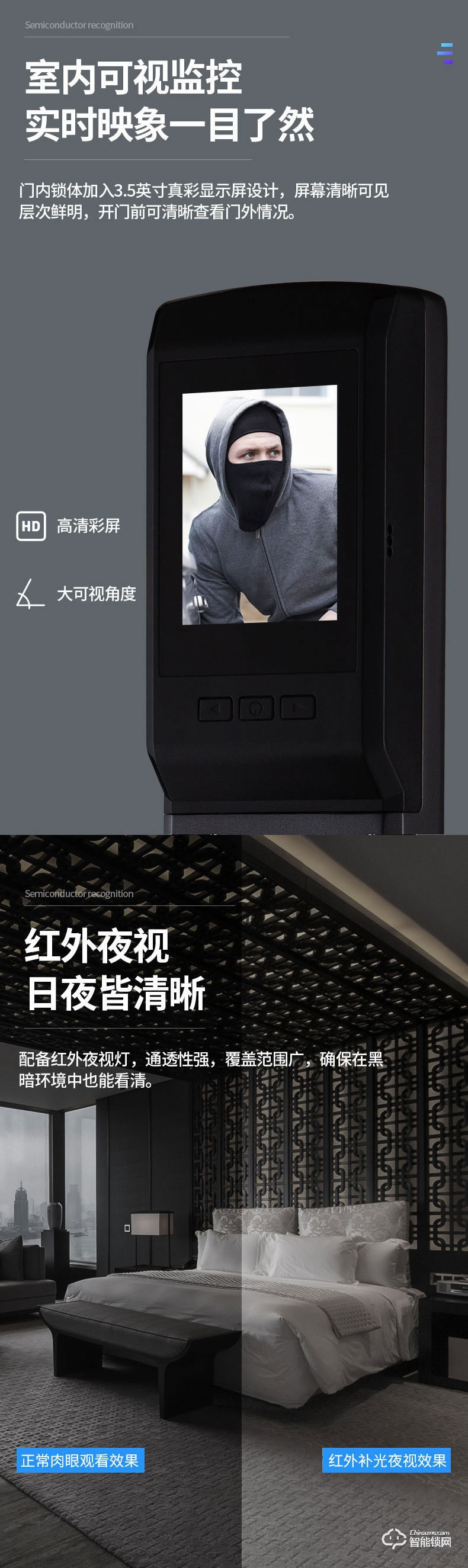 麥爾思智能鎖 R3全自動(dòng)家用智能門(mén)鎖